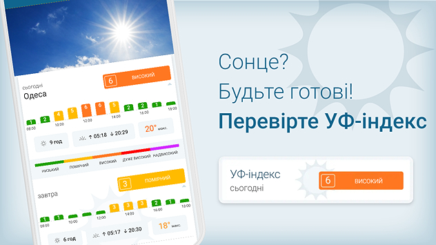 Ультрафіолетовий індекс
