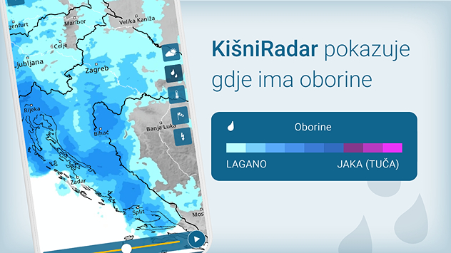 KišniRadar