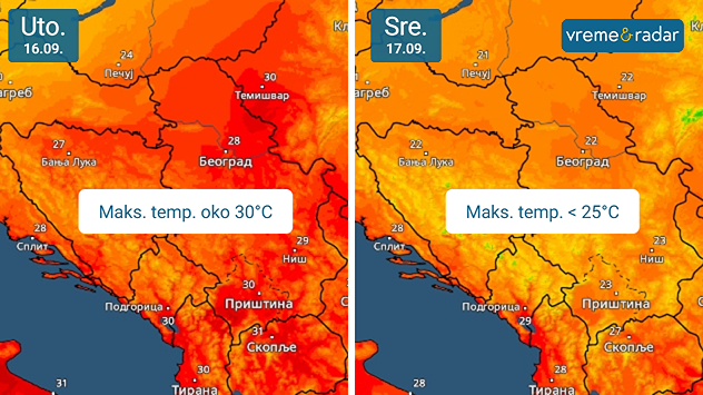 Promena temperature
