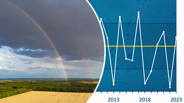 1ef43ac2-2a53-6248-bb4f-8f34c8195000 - © Torsten Brehme So war der Juli 2023
