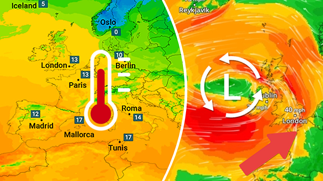 Temperature map showing maximum values at the beginning of next week and wind radar showing a storm system over the Atlantic that is directing mild air towards Europe