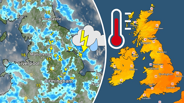 Split weather graphic showing thunderstorms and rain bands across northern England on the left and a warm temperature map of the UK on the right with a red thermometer icon.