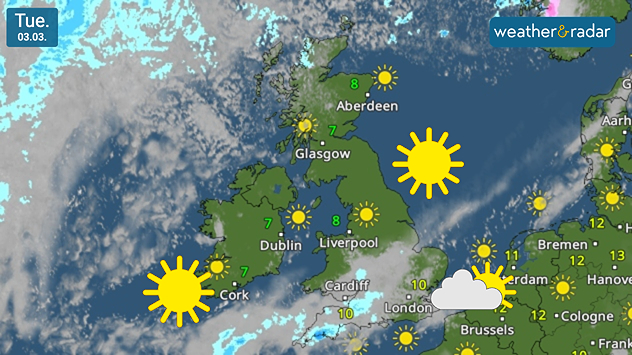 Weather map dated Tue 03.03 showing mostly clear skies and sunshine across the UK and Ireland, with light cloud to the west and small patches of rain near southern England and the Low Countries.