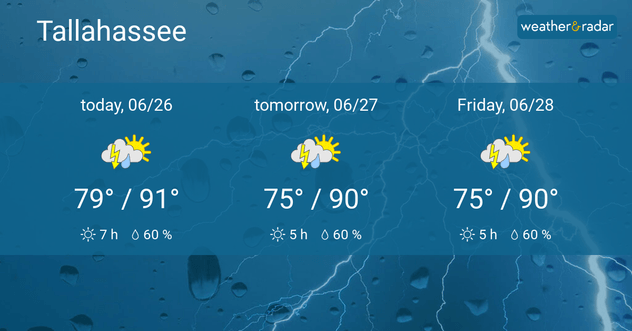 Tallahassee