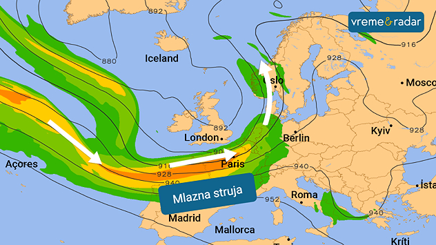 Položaj mlazne struje