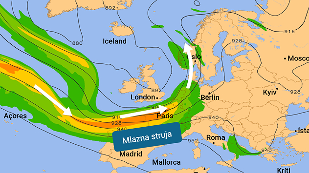 Položaj mlazne struje