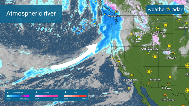 An atmospheric river transports moisture into the Pacific Northwest.
