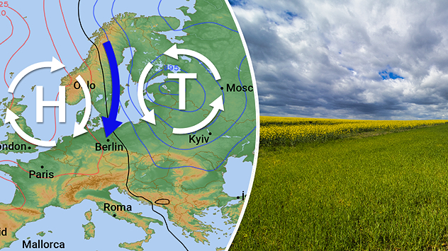 Wetterkarte Europas mit Hoch und Tief und engen Isobaren Pfeile markieren kräftige Luftströmungen und Wind Rechts eine Wiese unter wolkigem Himmel