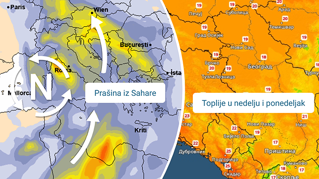 Saharska prašina i porast temperature