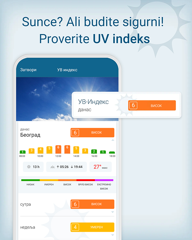 uvindeks1