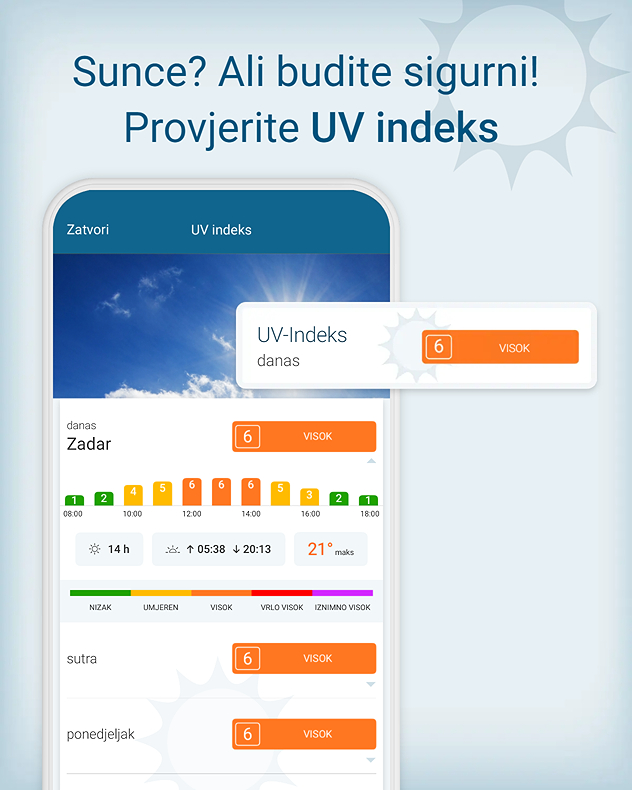 uvindeks1