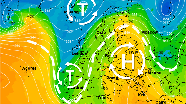 Wetterkarte mit Hoch über Osteuropa und mehreren Tiefdruckgebieten über dem Atlantik. Pfeile zeigen großräumige Luftströmungen und Temperaturverteilungen.