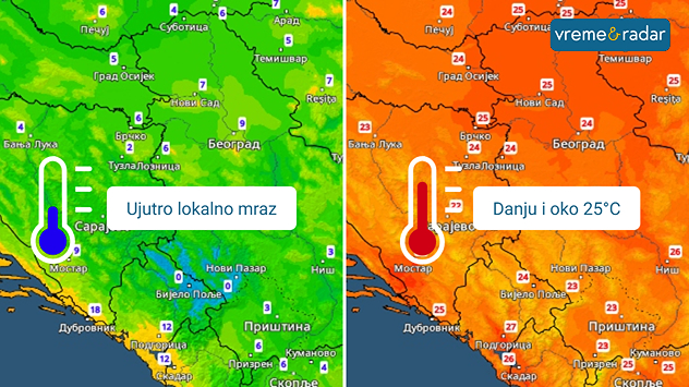 Jutarnja i dnevna temperatura