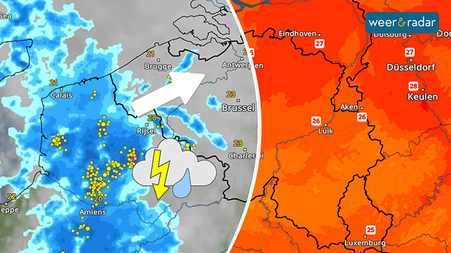 Links een afbeelding van de WeerRadar. Zware buien in Frankrijk trekken later over België. Trekrichting naar België is met een pijl ingetekend. Daarnaast een symbool met regen en onweer. Rechts de TemperatuurRadar met 24 tot 27 graden daarop.