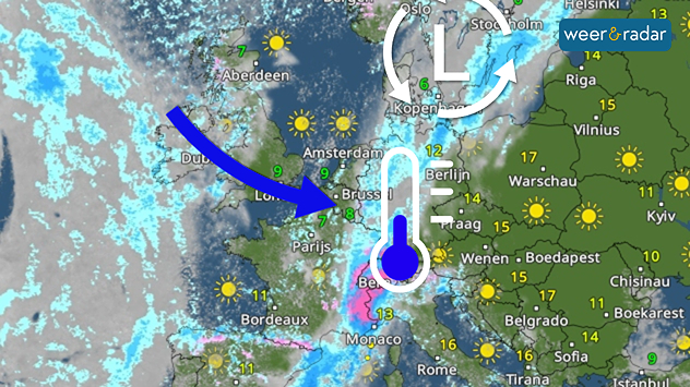 Weerkaart van Europa met lagedrukgebied en koufront. Pijlen geven de instroom van koele lucht naar Midden-Europa aan. Boven de Alpen is een neerslaggebied met sneeuw aangegeven.