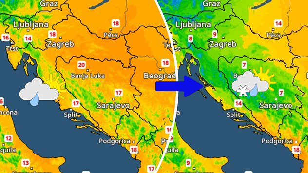 Sunčani intervali, ne i sasvim stabilno