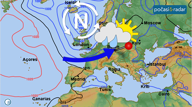 Předpověď synoptické situace nad Evropou, mapa, 1. 9. Po přechodu studené fronty se ocitneme ve vlhkém západním proudění na okraji tlakové níže se středem nad severozápadní Evropou.