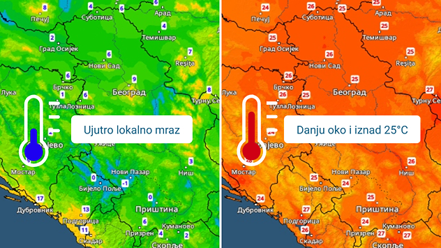 Dnevni hod temperature