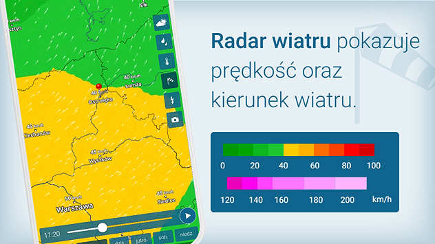 Radar wiatru pokazuje prędkość oraz kierunek wiatru.