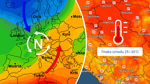 Priliv toplog vazduha i peska