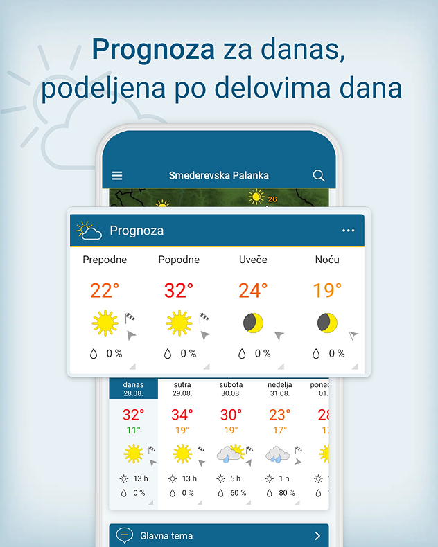 Prognoza po delovima dana 1