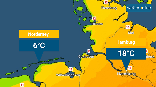 Wetterkarte von Norddeutschland mit Temperaturangaben. Auf Norderney werden 6 °C angezeigt, während es in Hamburg deutlich wärmer mit 18 °C ist. Orte wie Cuxhaven, Wilhelmshaven, Husum und Kiel sind ebenfalls eingezeichnet.