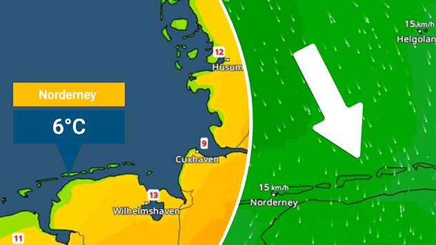 Wetterkarte der Nordseeküste bei Cuxhaven und Wilhelmshaven. Für Norderney werden 6 °C angezeigt. Ein Pfeil über der grünen Windkarte zeigt Wind aus Nordwest mit etwa 15 km/h.