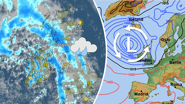 Split weather map image. On the left, a rainfall and temperature map of the UK shows bands of rain (in blue) stretching across much of Britain and Ireland, with temperatures ranging from 14°C in Glasgow to 18°C in London. On the right, a pressure map of Europe highlights a deep low-pressure system to the west of Ireland and the UK, marked by tightly packed blue isobars and a swirl symbol.