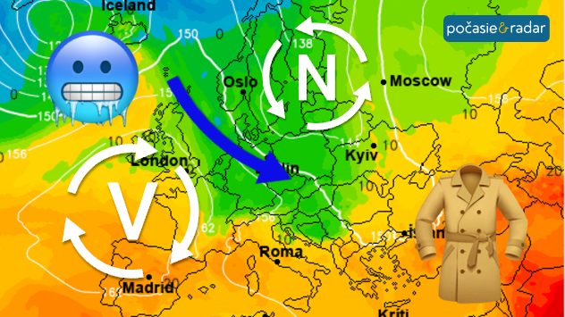 Synoptická mapa Európy s tlakovou výšou nad juhozápadom, tlakovou nížou nad severovýchodom, modrou šípkou prílevu chladnejšieho vzduchu, ikonou mrznúcej tváre a kabátom.