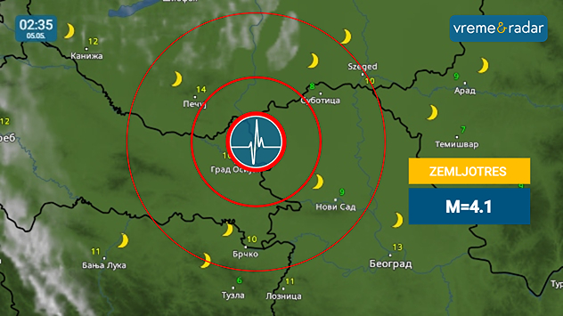 Zemljotres u Bačkoj