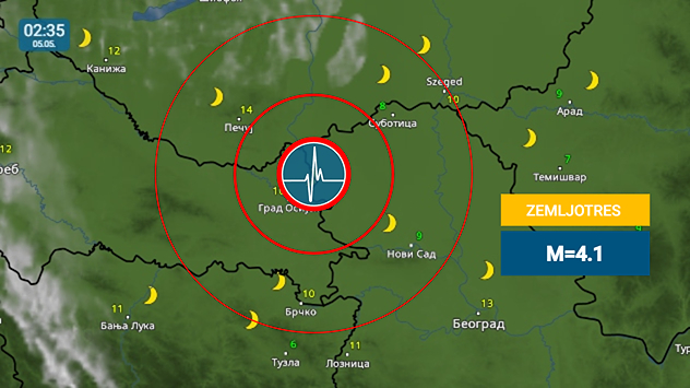 Zemljotres u Bačkoj