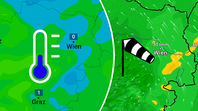 Karte von Österreich mit Kältezonen links und Windkarte rechts, inklusive markierter Städte und Windsack. Visualisiert werden Temperaturen um 0 Grad und Wind bis 30 km/h.