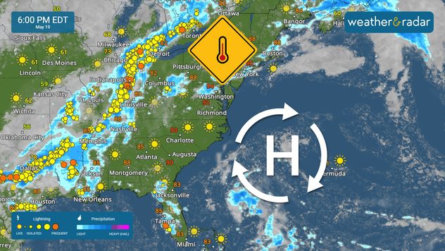 High pressure in the Mid-Atlantic is funneling hot air along the East Coast.