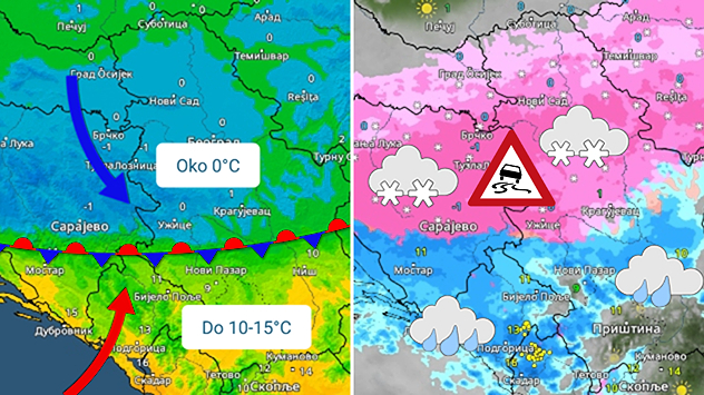 Razlika u temperaturi, kiša i sneg