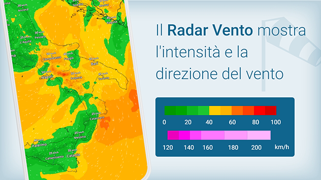 Radar vento