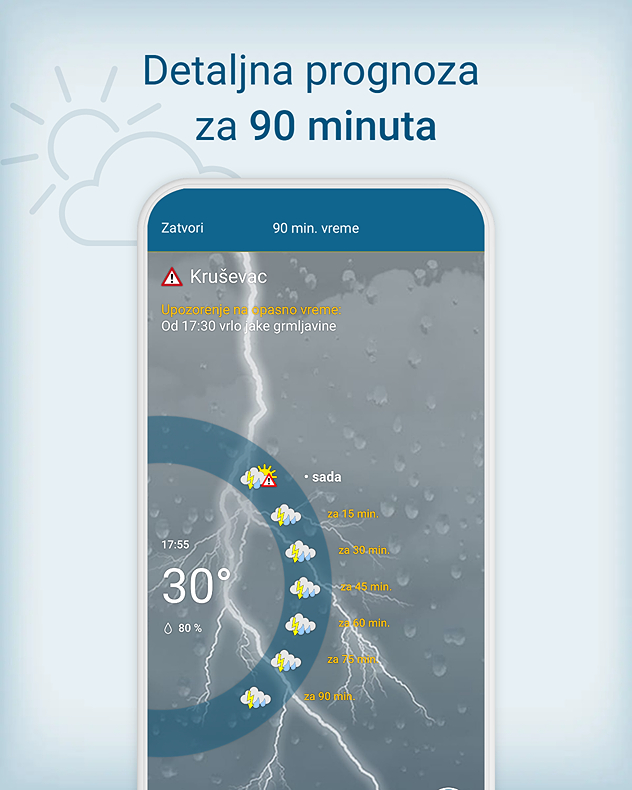 90-minutno vreme 1