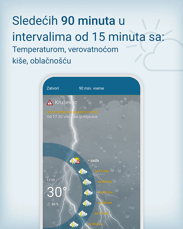 90-minutno vreme 3