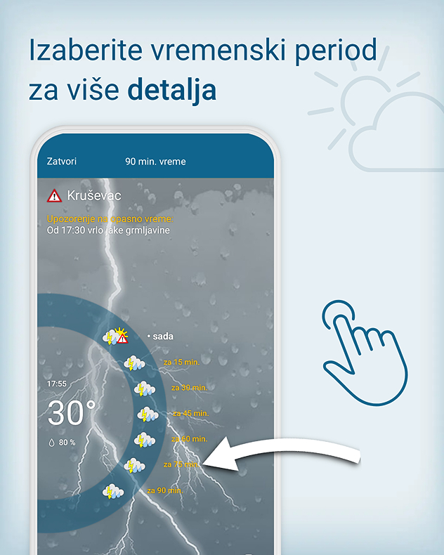 90-minutno vreme 5