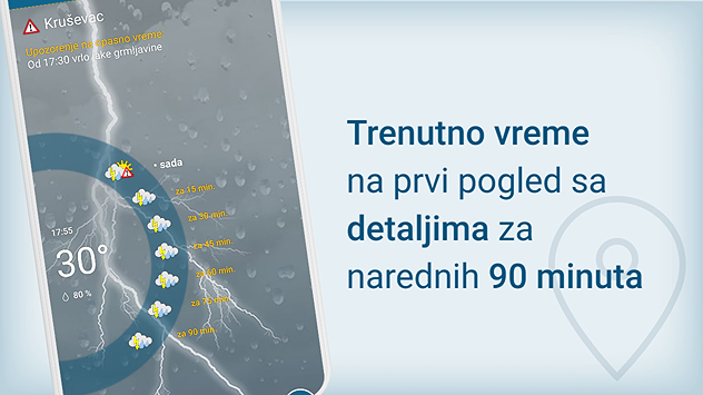 90-minutno vreme