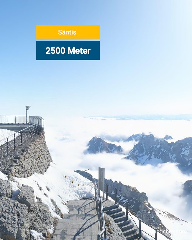 Aussicht von einem Berggipfel, der über das Nebelmeer hinausragt
