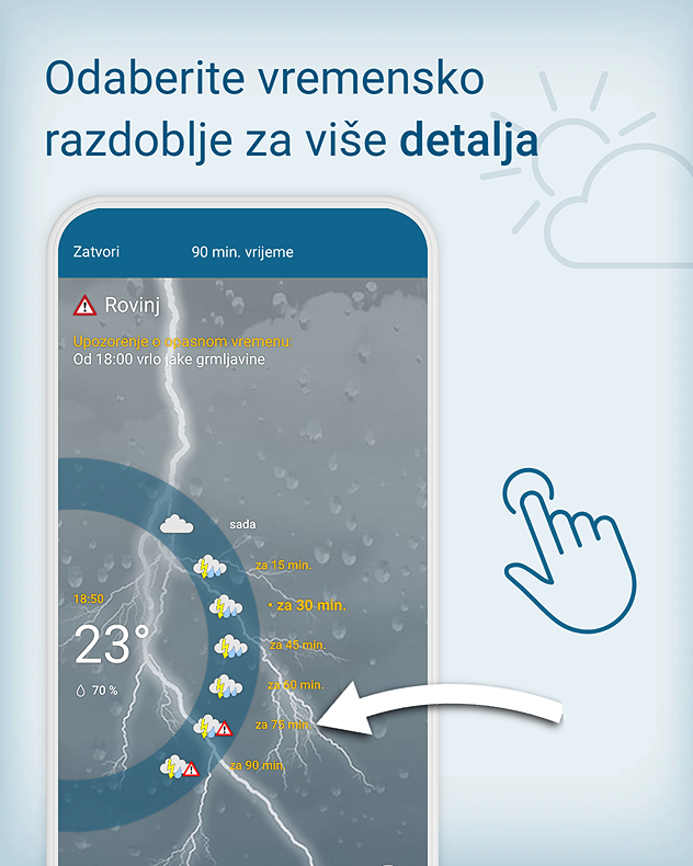90-minuta prognoza 5