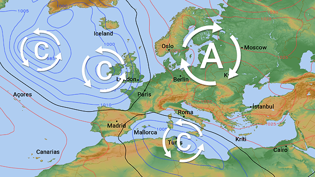 Anticiklona kao bedem