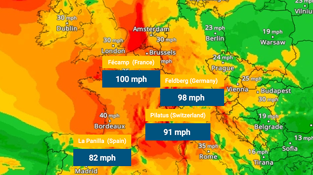 Weather map with colour representation of strong winds and marked peak gusts in Western Europe.