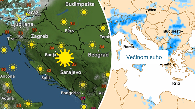 Ponavljaju se vrućine. Sušni period?