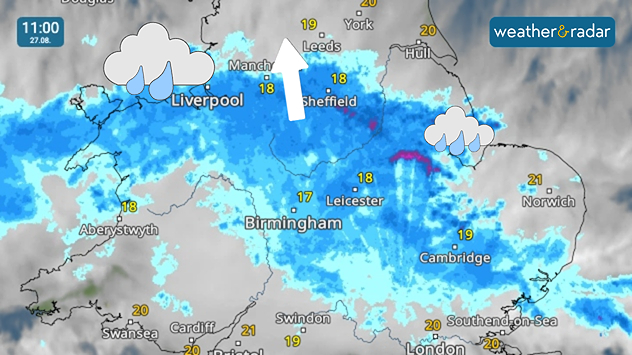 Weather radar at 11:00 on 27.08 showing widespread heavy rain from Liverpool through the Midlands to eastern England, with an arrow indicating rain moving north.