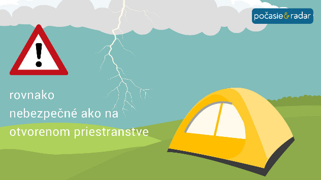 Správanie sa počas búrky - stan