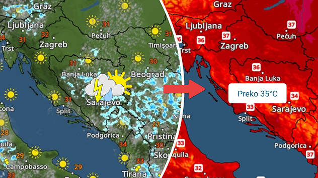 Stabilnije. Niz vrućih dana se nastavlja