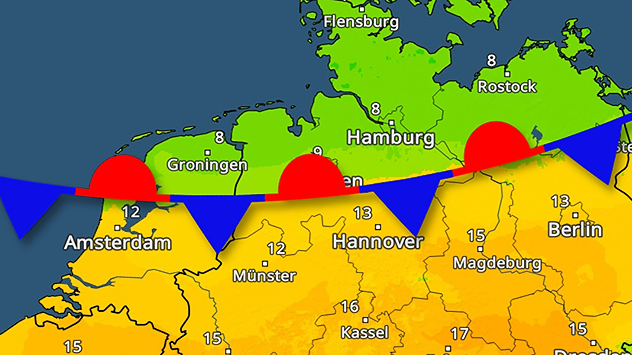 Wetterkarte mit farbiger Luftmassengrenze über Norddeutschland: Eine Mischfront aus Warm- und Kaltfront trennt milde Luft im Süden (gelb/orange, bis 16 °C) von kühlerer Luft im Norden (grün, um 8–12 °C). Die Symbole aus roten Halbbögen und blauen Dreiecken markieren die Grenze.