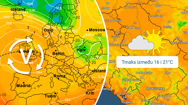 Stabilnije i malo toplije