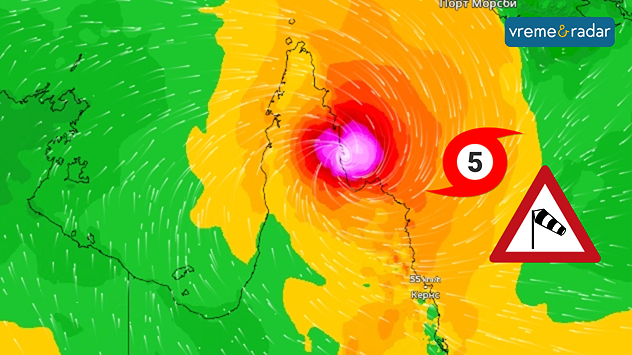 Vetar od tropskog ciklona